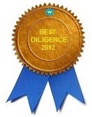 Best service taxi at Kyiv airport city center, the lowest prices.